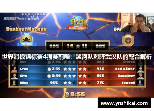 世界滑板锦标赛4强赛前瞻：漯河队对阵武汉队的配合解析
