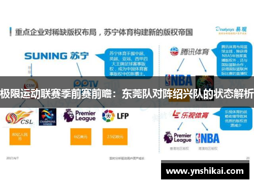 极限运动联赛季前赛前瞻：东莞队对阵绍兴队的状态解析